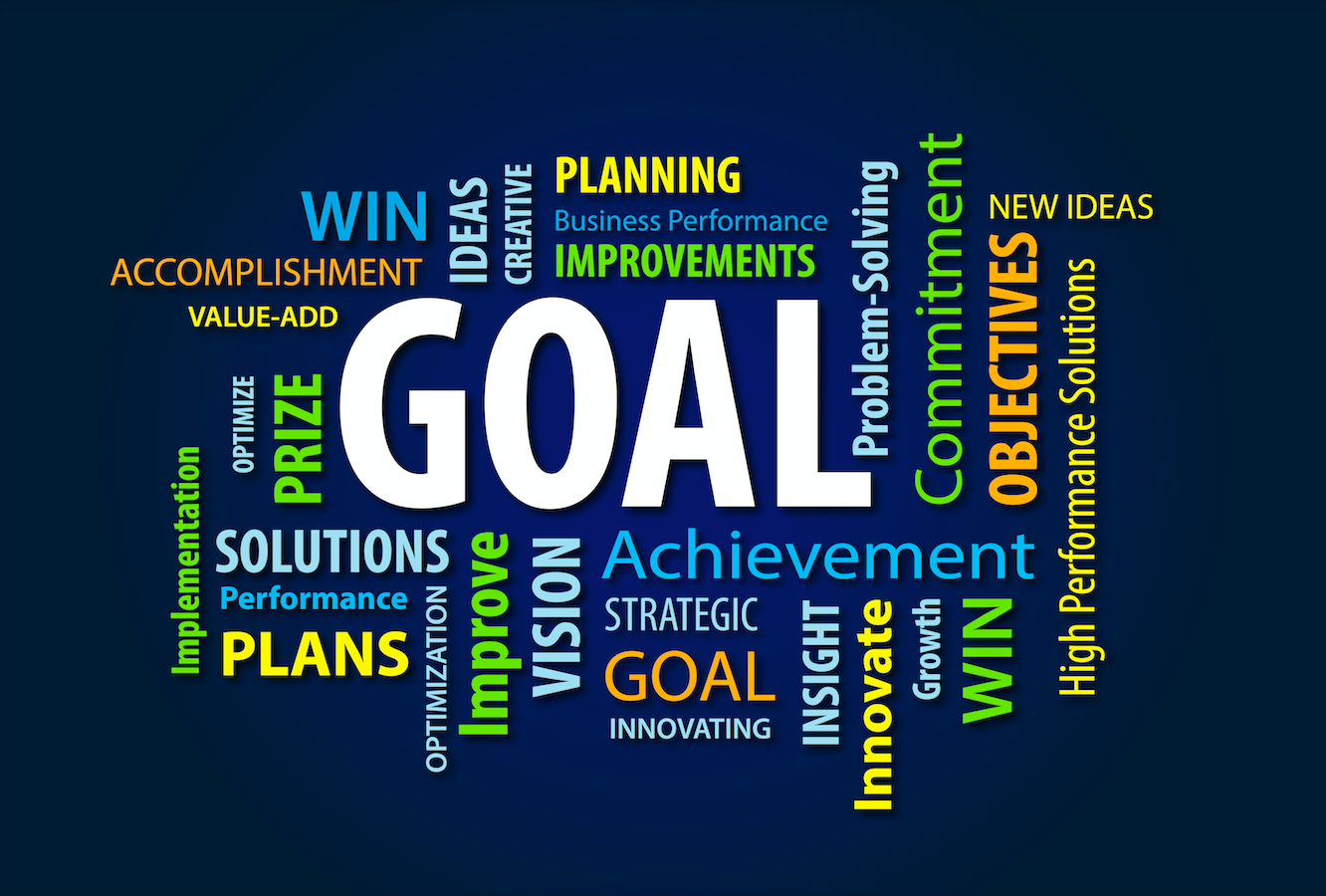  A word cloud image with the central word 'Goal' surrounded by related words such as 'planning', 'business performance', 'improvements', 'hands-on experience', 'training program', 'attributes', 'career goals', 'training providers', and 'cloud service training'.
